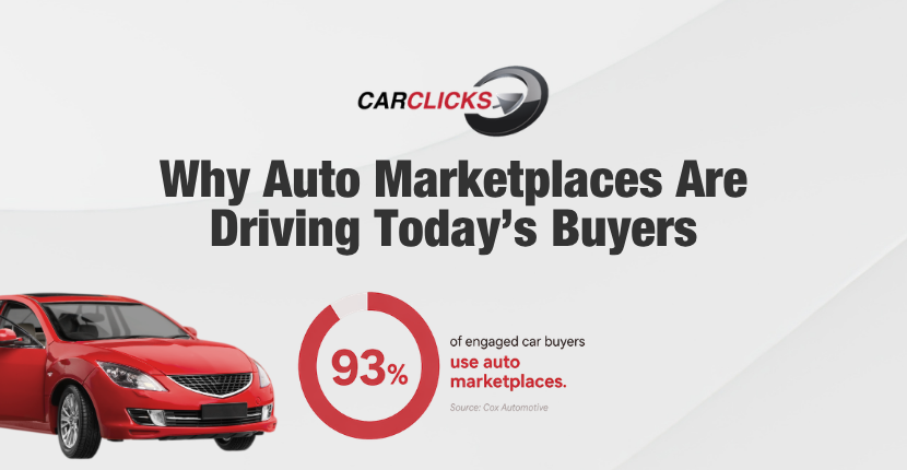 Auto Marketplaces are Driving Today's Buyers